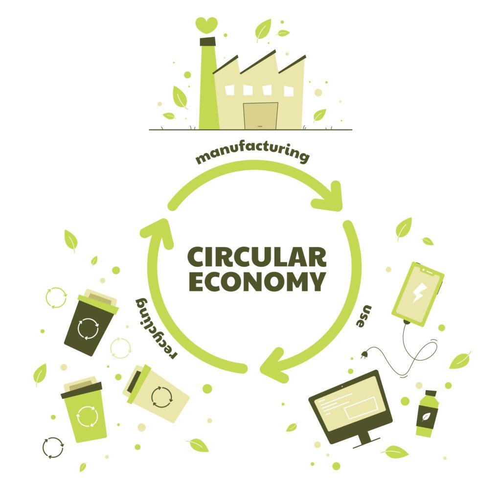 Circular Economy and E-waste Recycling